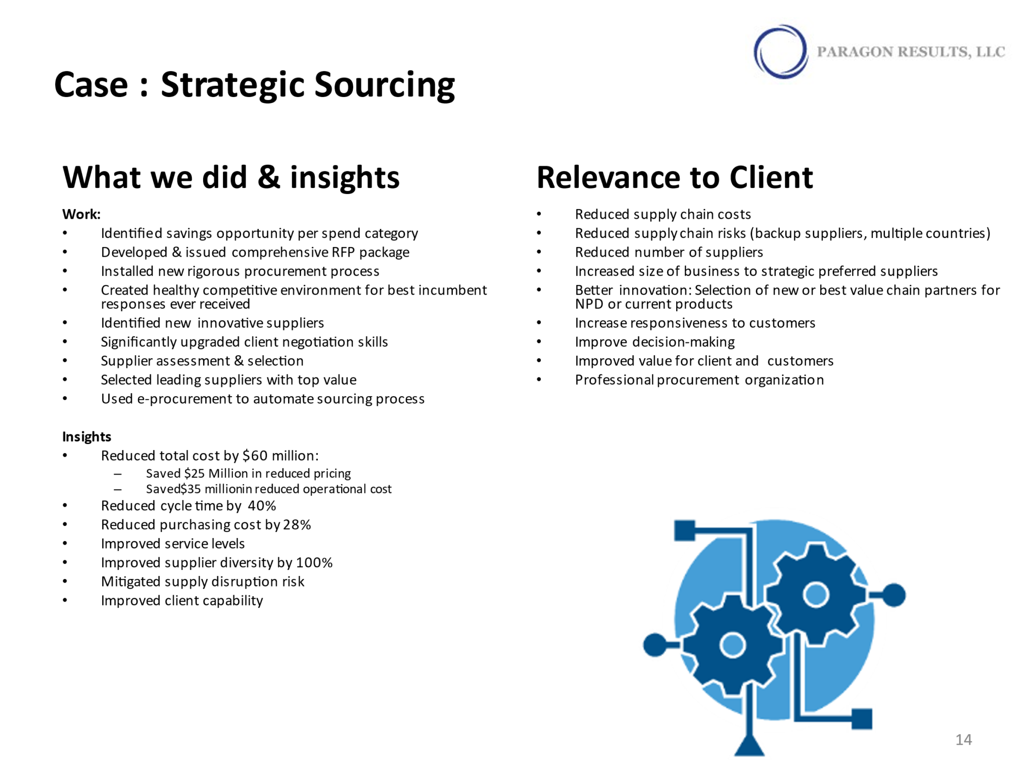 strategic sourcing case study